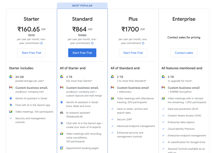 Elevate Your Google Workspace Experience: Introducing Gemini App Connectivity 3