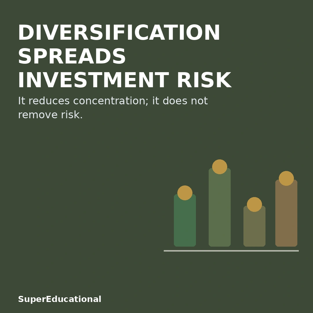 What Is Diversification? How It Helps Reduce Investment Risk