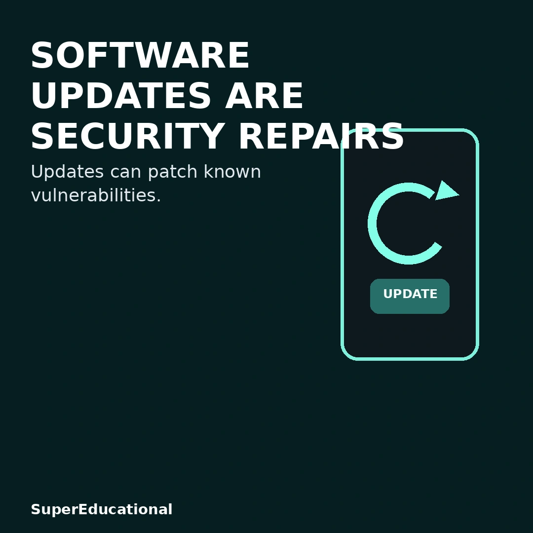 Software Updates Are Often Security Repairs